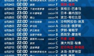 世界杯12月14日赛程